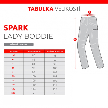 Pánske textilné moto nohavice Spark Hawk, modré